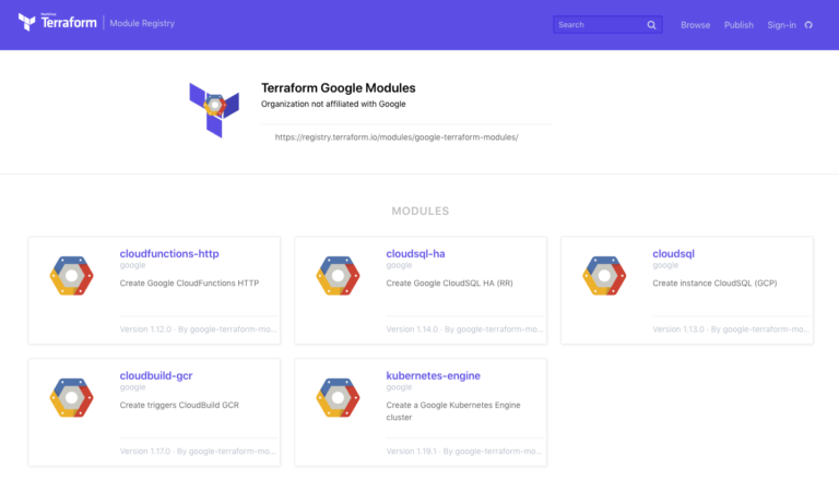 Google Cloud Platform Terraform Recipes – Bram.us