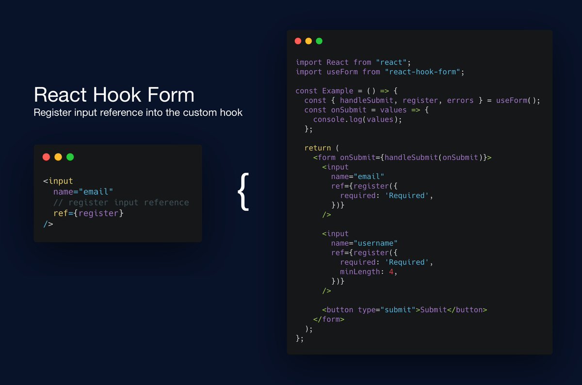 React Hook Form Form Validation Hook Based On Uncontrolled Components Bram us