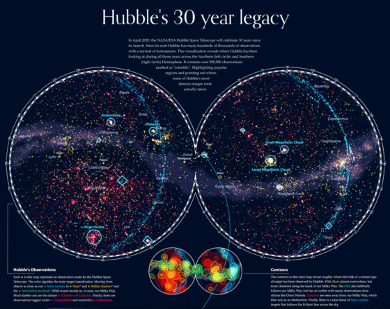 A sky map of the Hubble Space Telescope’s observations – Bram.us