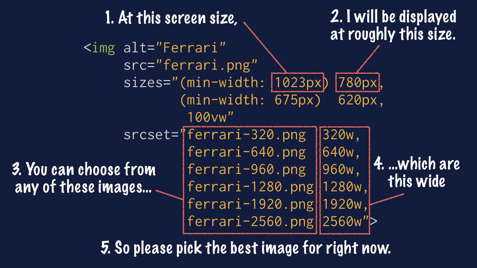 Responsive Images The Simple Way LaptrinhX