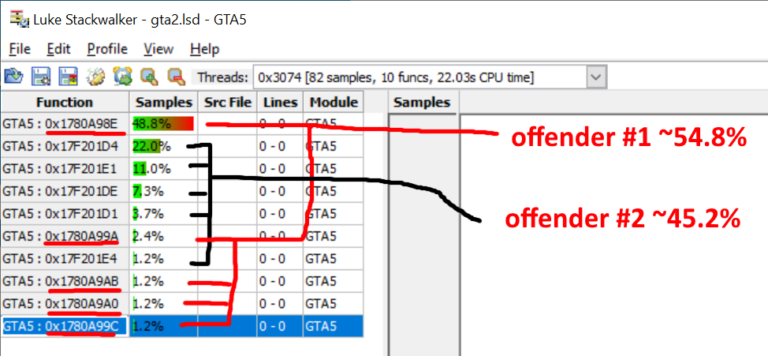 How I cut GTA Online loading times by 70% – Bram.us